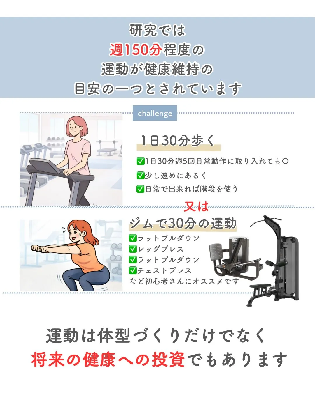 「運動=ダイエット」