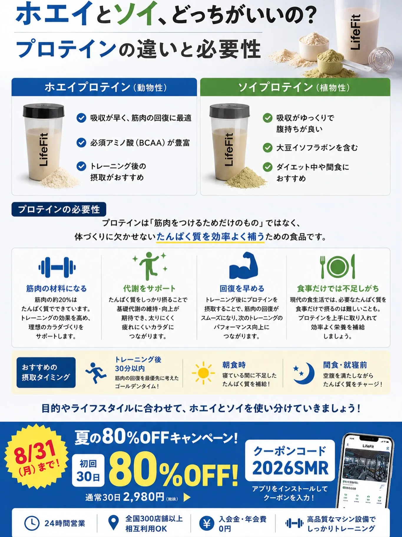 「ホエイとソイ、結局どっちがいいの？🤔」