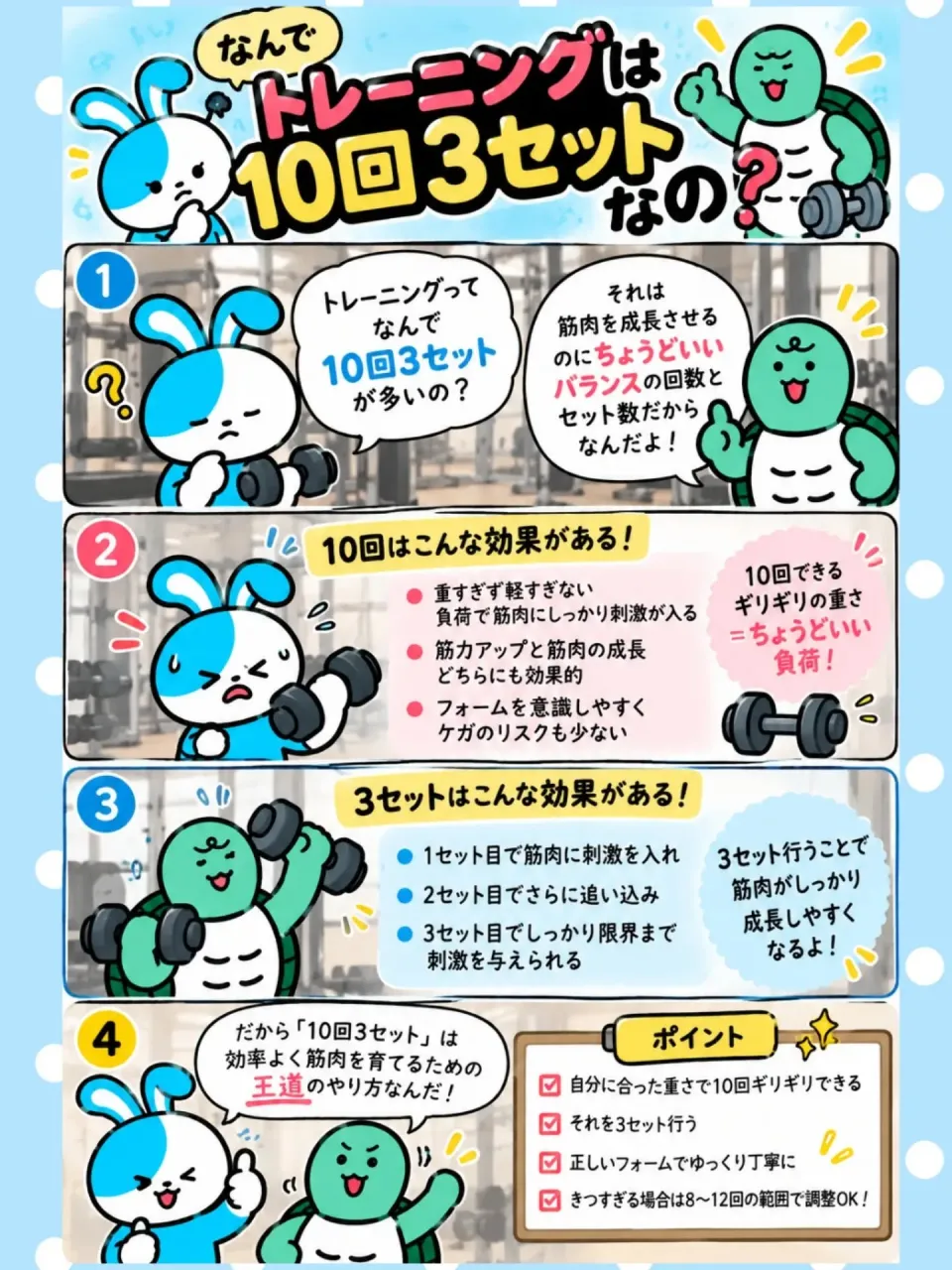 💪 なんで筋トレって「10回×3セット」なの?🤔